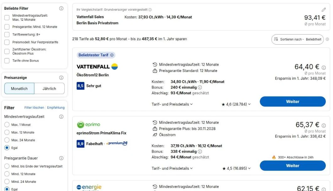 CHECK24 전기 비교 결과. 맨 위에 기본 공급 Vattenfall Berlin Basis 월평균 93.41유로, 그 아래 Vattenfall ÖkoStrom12 Berlin 월평균 64.40유로(보너스 240유로, 월 납부액 93유로)와 eprimoStrom PrimaKlima Fix 월평균 65.37유로(보너스 338유로, 가격 보장 2028년 11월까지)